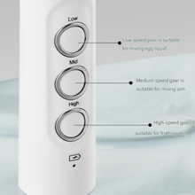Load image into Gallery viewer, 3 In 1 Rechargeable Electric Milk Frother - White
